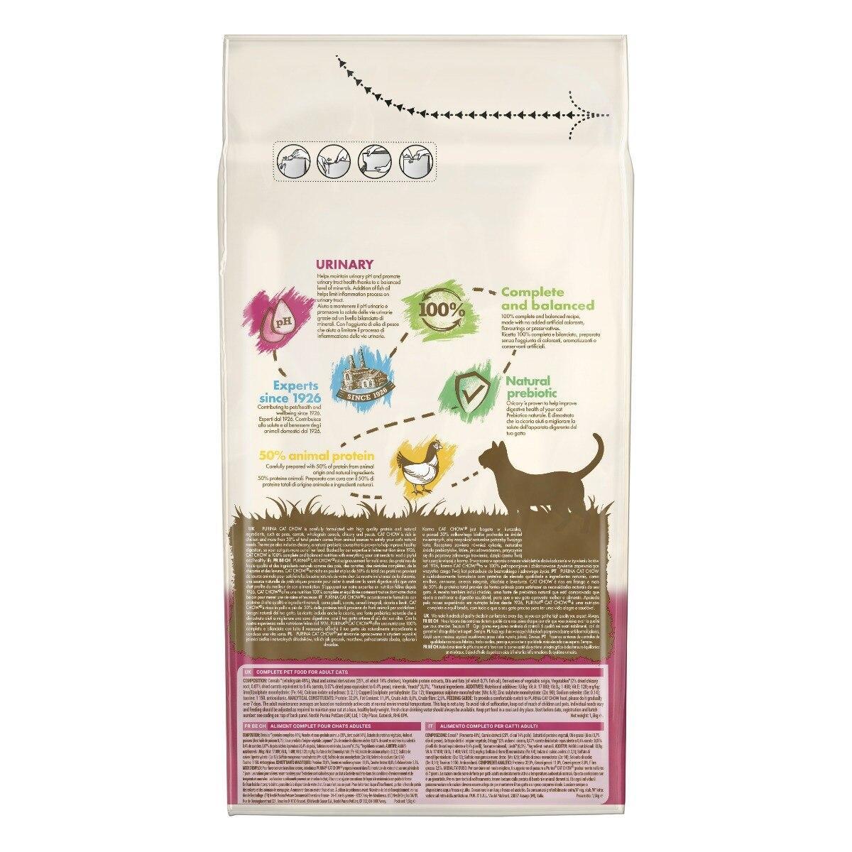 crocchette-gatto-cat-chow-purina-urinary-1,5kg